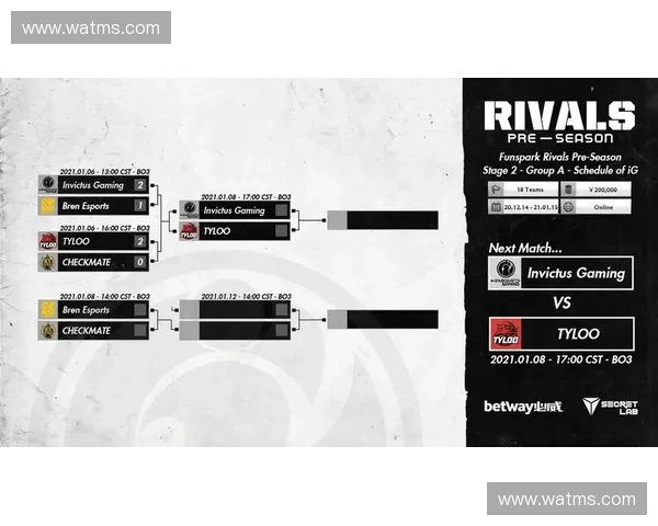 IGCSGO赛事发展历程与战队竞技表现深度解析
